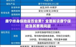 康宁终身保险是否需要自费？全面解析保险费用问题。