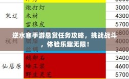 逆水寒手游悬赏任务攻略，挑战战斗，体验乐趣无限！