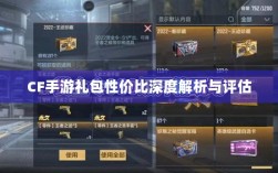 CF手游礼包性价比深度解析与评估