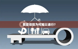 陶瓷保险受阻，普及之路何在？
