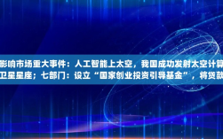 国家创业投资引导基金启动，人工智能太空计算卫星星座发射与并购贷款政策优化