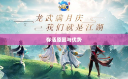 龙武手游的成功之道，揭秘其存活的原因与优势