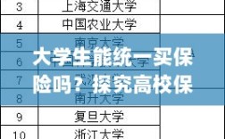 高校保险制度现状探究，大学生统一购买保险的可行性分析
