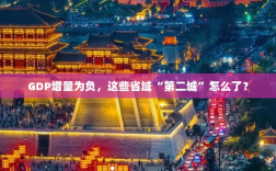 GDP增量为负，这些省域第二城遭遇发展瓶颈？