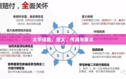 太平保险，定义、功能及其重要性