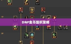 DNF金币囤积策略与风险分析，手游中的投资之道