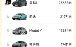 小米SU7逆袭夺冠，4月销量超10万，友商未能匹敌