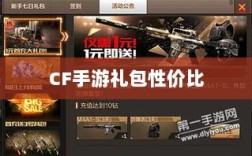 CF手游礼包性价比深度解析，价值与潜在收益探讨