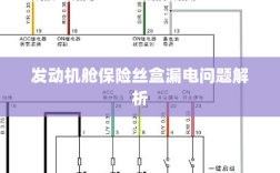 发动机舱保险丝盒漏电问题深度解析