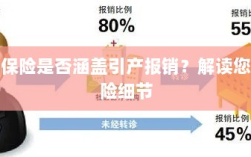 新华保险是否涵盖引产报销？详细解读保险条款与细节