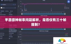 手游原神帧率问题解析，是否仅有三十帧限制？