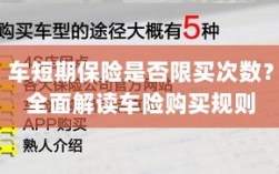 车短期保险购买次数有限制吗？车险购买规则深度解析
