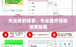 失业者的福音，失业医疗保险缴费详解