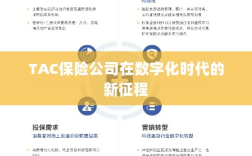 TAC保险公司在数字化时代的新征程启航