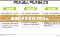 车辆保险主要保障内容概览