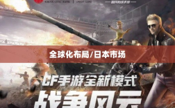 穿越火线手游全球化布局，是否涵盖日本市场？