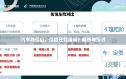 汽车脱保后，保险效力解析与探讨，能否继续使用？