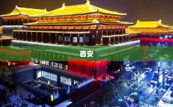 西北高等教育重镇迎来高校扩张潮