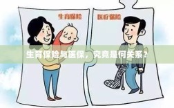 生育保险与医保，究竟有何关联？