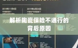 陶瓷保险不通行的深度探究，背后的原因解析