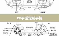 CF手游定制手柄，游戏手柄进阶定制之旅