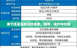 康宁终身保险的自费问题深度解析与探讨