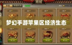 梦幻手游苹果区经济生态与土豪玩家群体深度探究