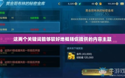 DNF手游金币投资之道，是否适合囤金币？