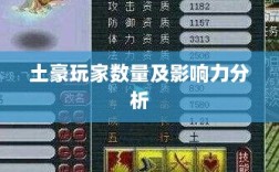 梦幻手游苹果区土豪现象深度探究，土豪玩家数量及影响力分析