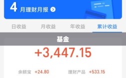 金融板块持续走高，保险、证券强势拉升，银行六连涨背后的公募基金策略解析
