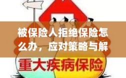 被保险人拒绝保险的处理策略与解决方案探讨