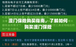 澳门保险购买攻略，轻松了解澳门保险购买流程