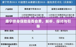 康宁终身保险的自费问题深度解析与探讨
