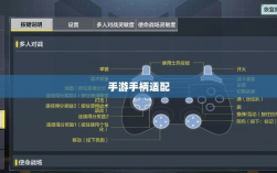 手游手柄适配指南，探索最佳游戏交互体验攻略