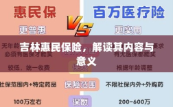 吉林惠民保险，内容解读与意义探究