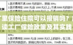 解读工厂保险政策，住院费用能否报销？实践指南助你了解答案