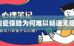 陶瓷保险受阻的原因分析