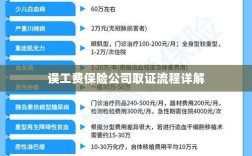 保险公司误工费取证流程详解