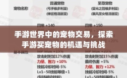 手游世界中的宠物交易，探索手游买宠物的机遇与挑战