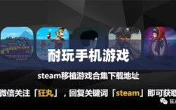 深度解析，耐玩手机游戏推荐，长期投入的游戏佳作