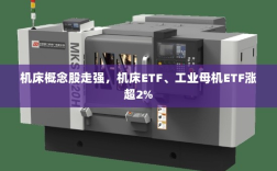 机床概念股强势上扬，ETF涨幅超2%