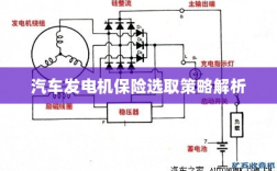 汽车发电机保险选取策略详解