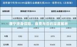 康宁终身保险，自费与否的全面解析与探讨