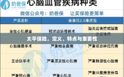 太平保险，定义、特性及其重要性解析