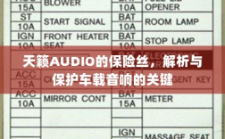 天籁AUDIO保险丝，解析与保护车载音响的核心要素