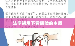 法学视角下的保险本质探究