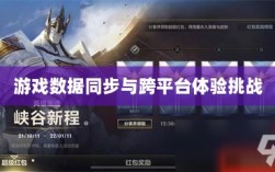 星露谷端游与手游互通性问题探讨，探讨游戏数据同步与跨平台体验的挑战