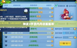 神武3手游内丹详解解析