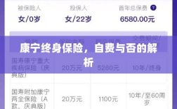 康宁终身保险，自费与否的详解