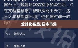 穿越火线手游全球化布局，是否涵盖日本市场？